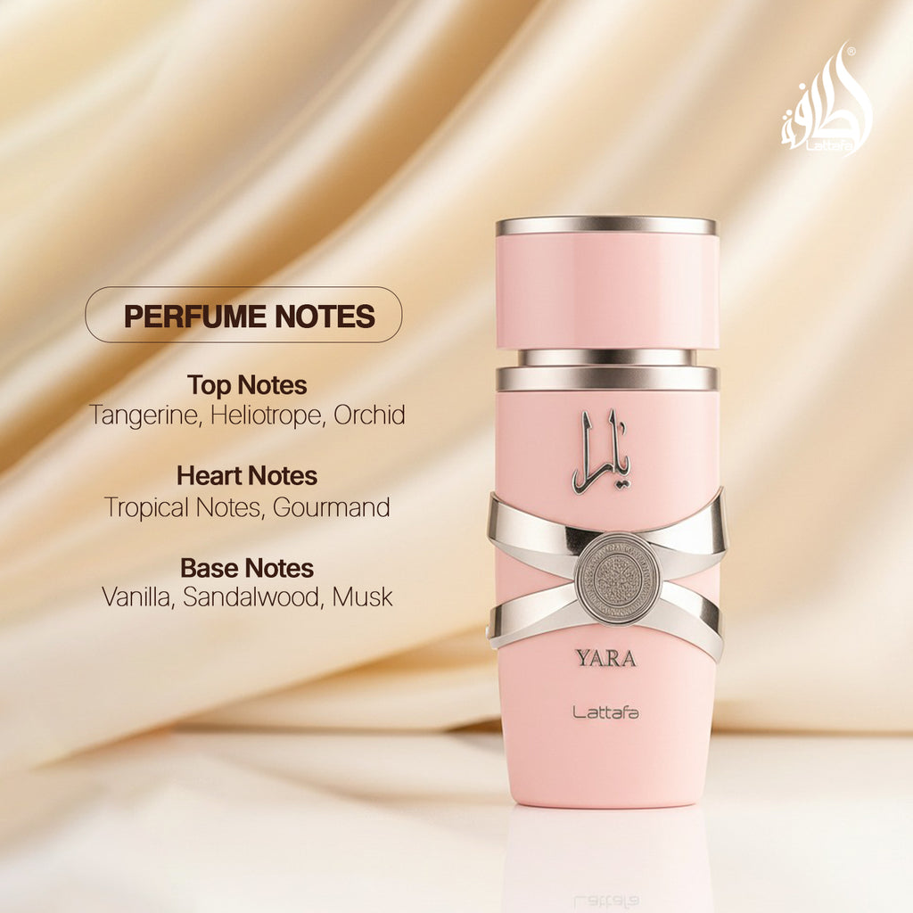 Yara